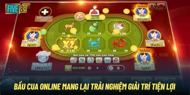 Bầu Cua Max – Giải Mã Tựa Game Thú Vị Tại Hệ Thống Five88